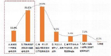 騰訊與微軟達(dá)成戰(zhàn)略合作 騰訊電腦管家重新定義Windows 10升級與計算機(jī)系統(tǒng)服務(wù)